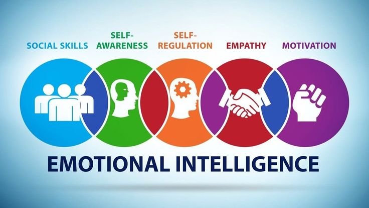 Why Emotional Intelligence Matters for Children